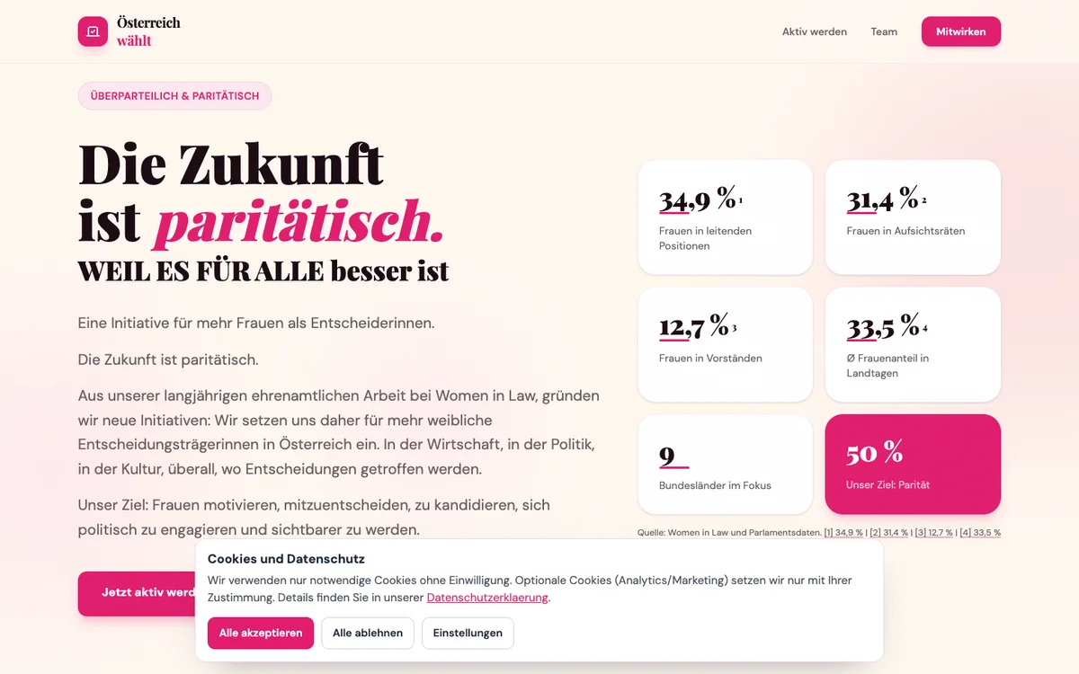 Custom Websites